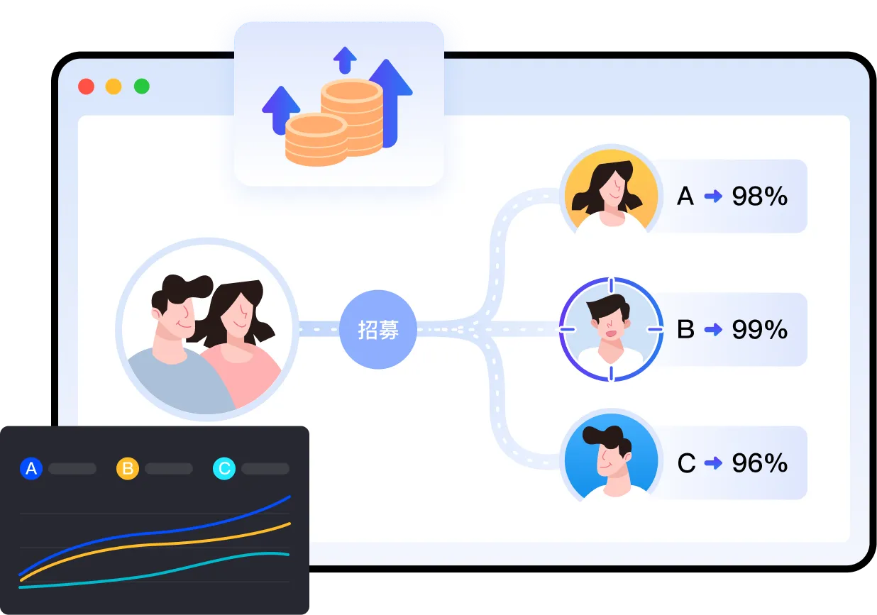 借助 PartnerShare 玩转网红营销
